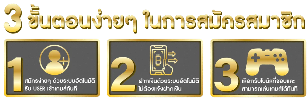 betcoin888
